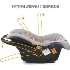 Автокресло ZLATEK COLIBRI LUX 0+ эклектико KRES3824